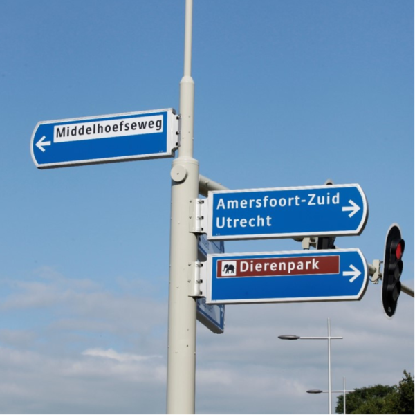 Handwegwijzers